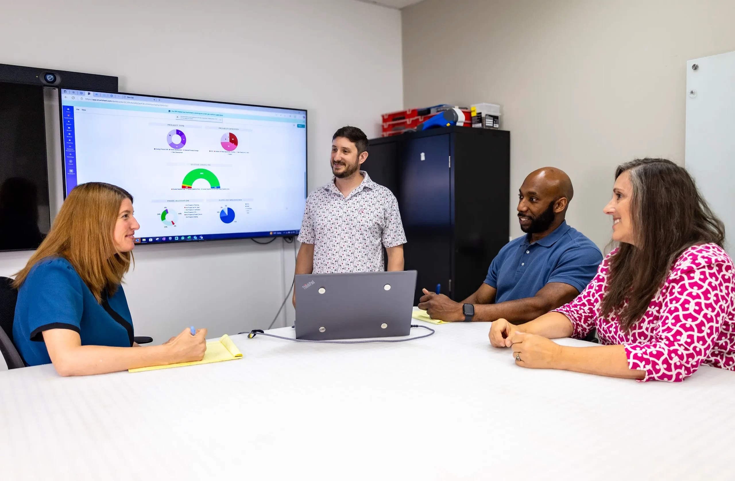 Enhancing Project Efficiency & Customer Outcomes with Project Management Software
